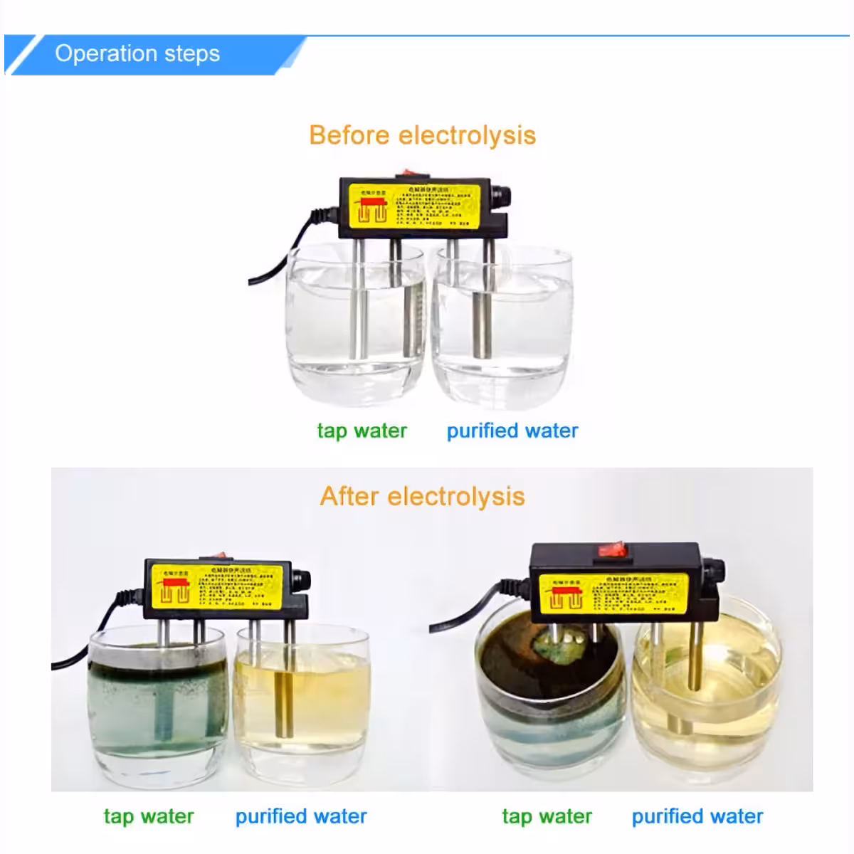 Ühendatakse pistikuga ja analüüsib vett mõne minuti jooksul