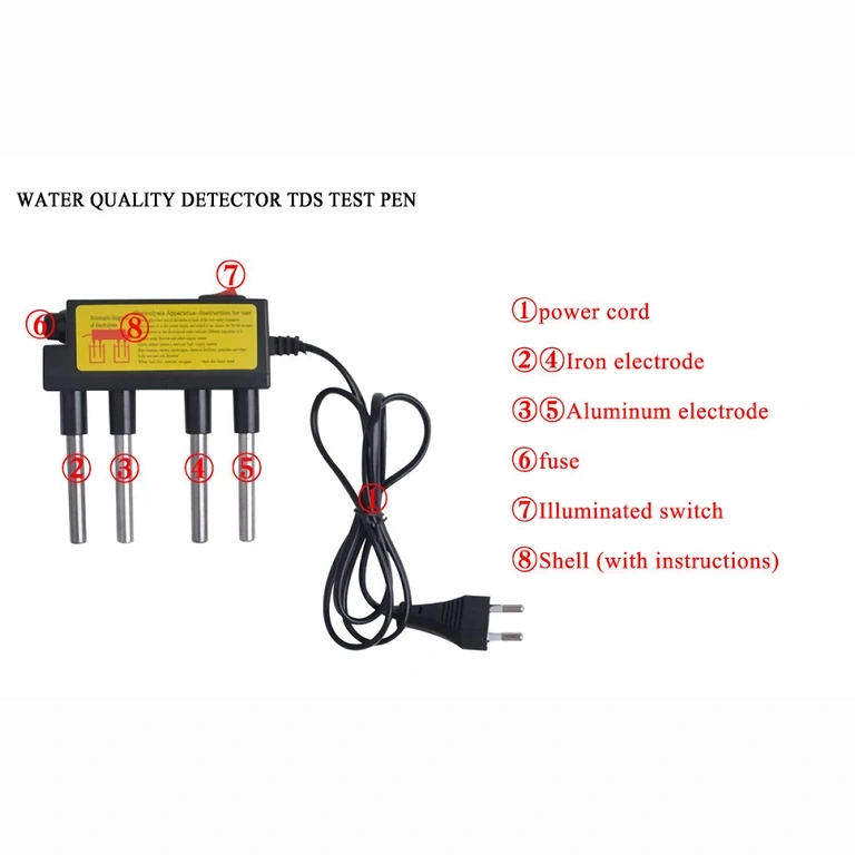 Joomisevee testimise seade – elektrolüsaator Kontrollige visuaalselt, kui puhas on vesi, kasutades seda seadet