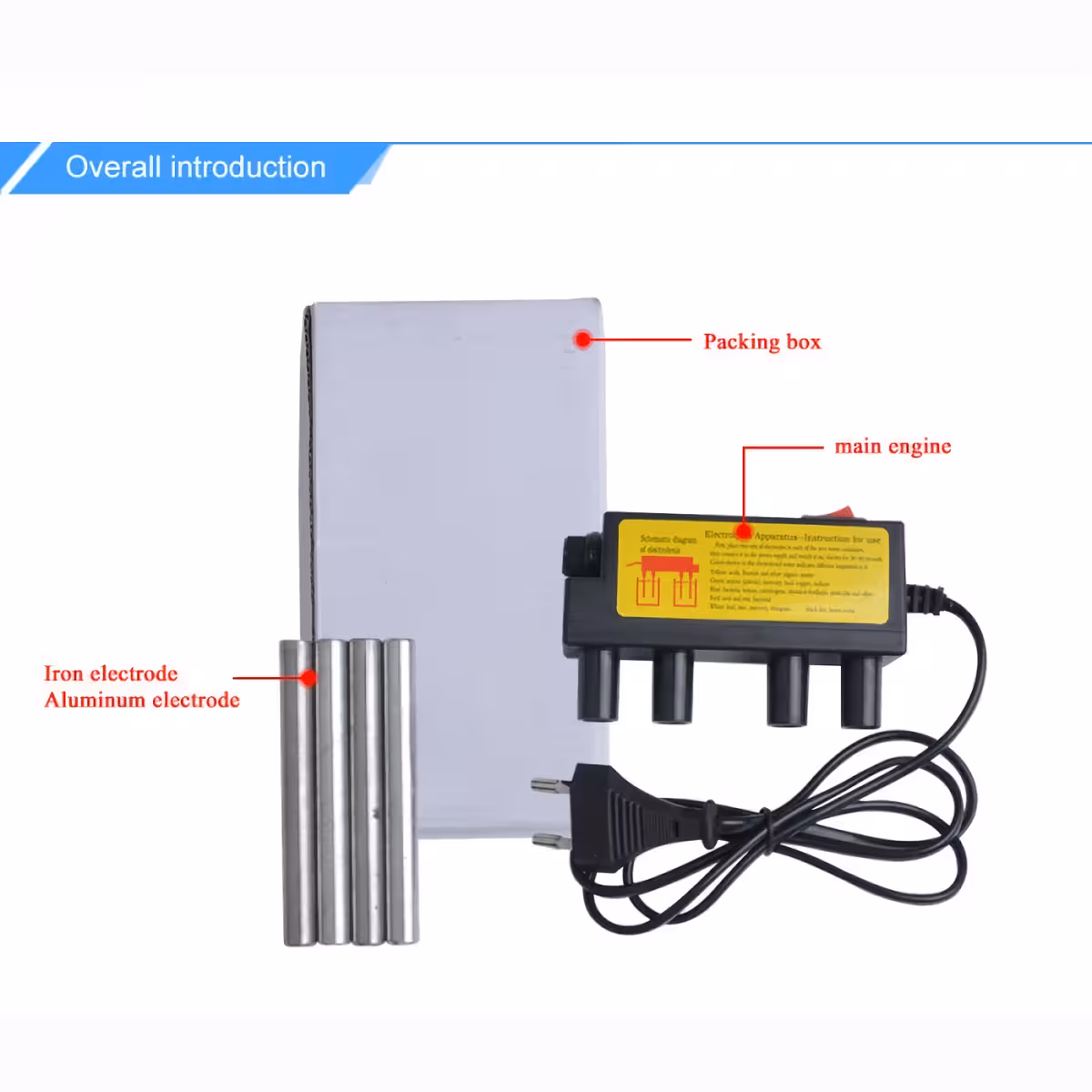 Praktiline lahendus võrguvee kontrollimiseks