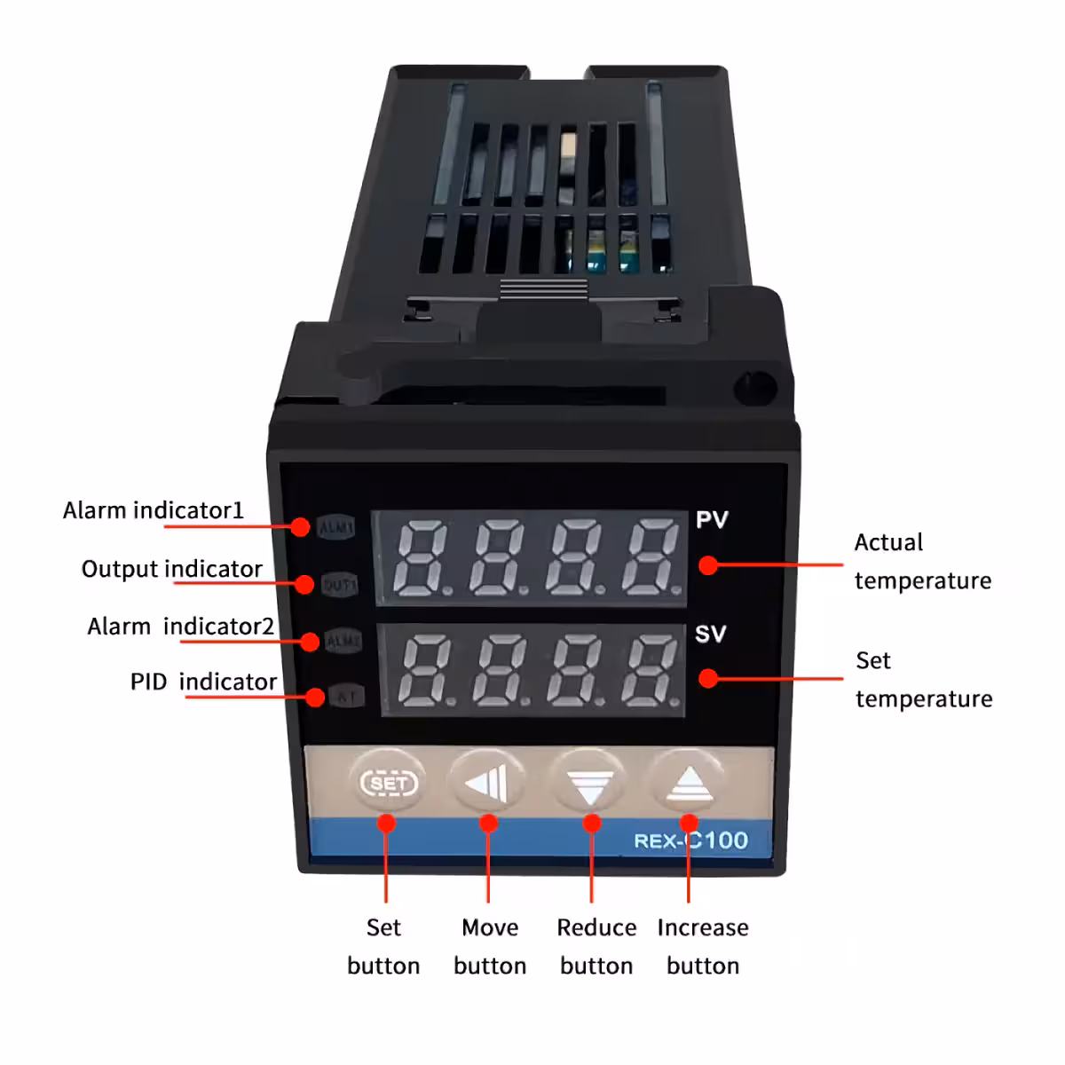 Selgitav pilt REX C100 kontrolleri nuppude funktsioonide kohta