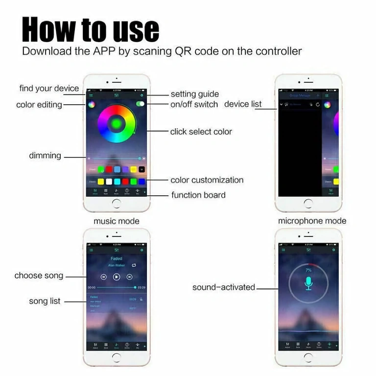 Täielik USB LED-riba komplekt, juhtimine rakenduse ja kaugjuhtimispuldiga