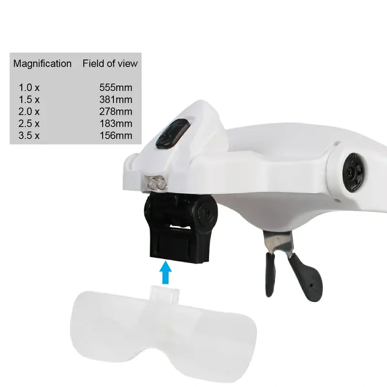 Professionaalsed prillid 5 vahetatava läätsiga detailseteks töödeks