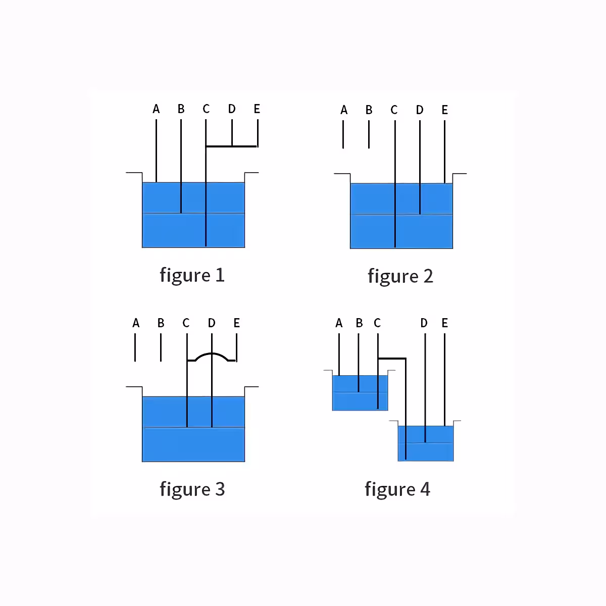 Relee veetaseme reguleerimiseks basseinides või mahutites