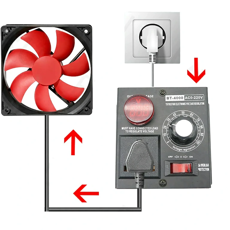 Reguleeritav pistik kiiruse kontrolliga Pistik elektroonilise pinge reguleerimise ja voltmeetriga
