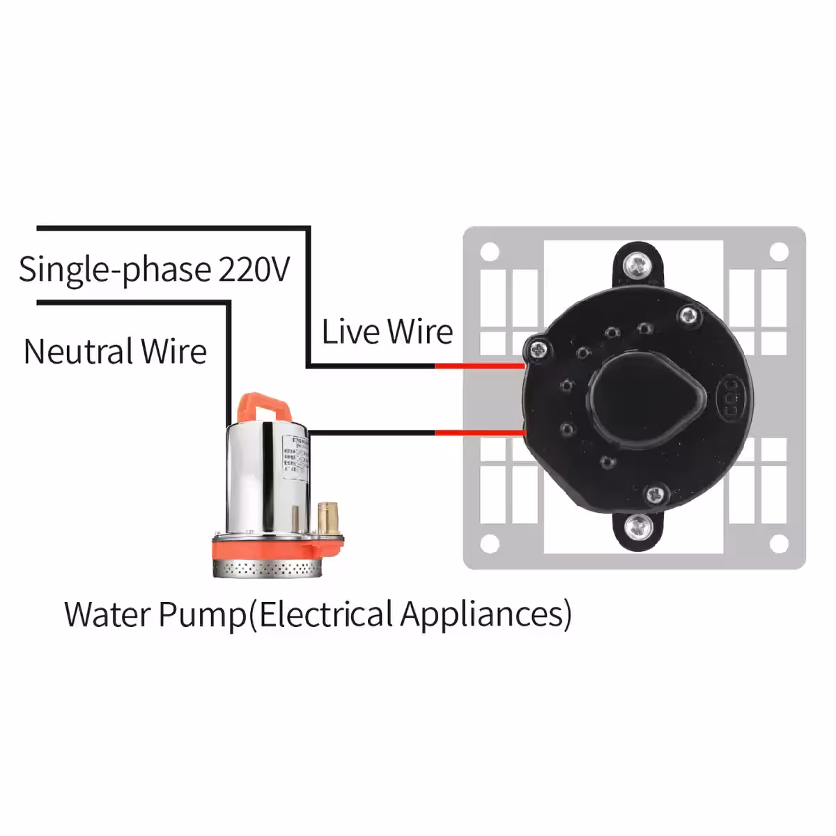 Elektriline taimer ventilaatori või valgustuse jaoks vannitoas, viivitusega