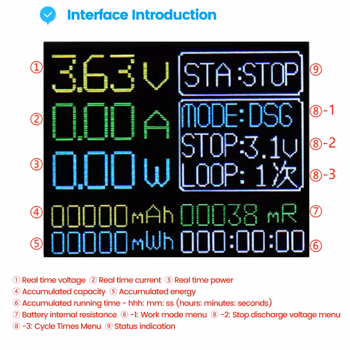 Mõõdetud 18650 aku mahtuvuse ekraan