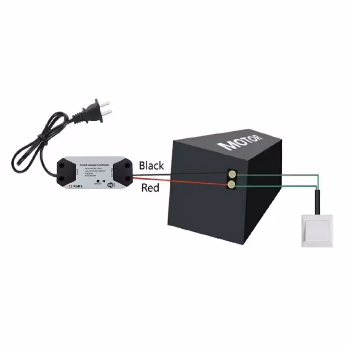 WiFi kontroller kald- ja liugväravate automatiseerimiseks