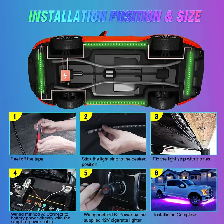 Paigaldusprotsess LED-ribade auto alla