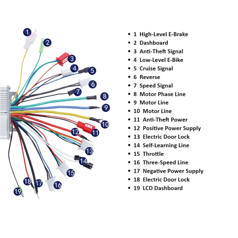 Tõhus kontroller Citycoco 60V 1500W, sisaldab paigaldusjuhendit