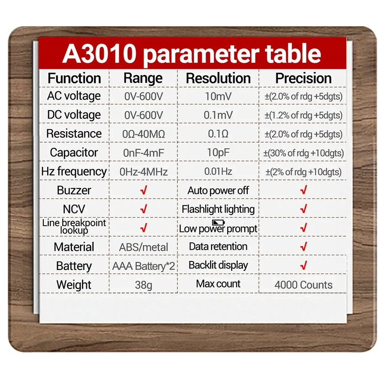 Autopinge testeri tehnilised andmed – AC/DC, takistus, sagedus